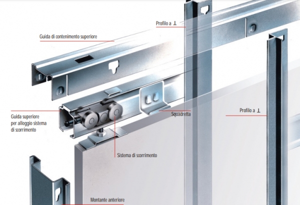 Kit Portas de Correr para DryWall